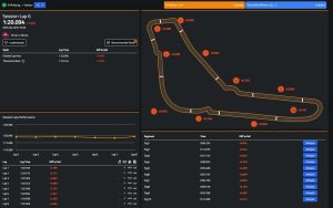 Track Titan Lap Telemetry